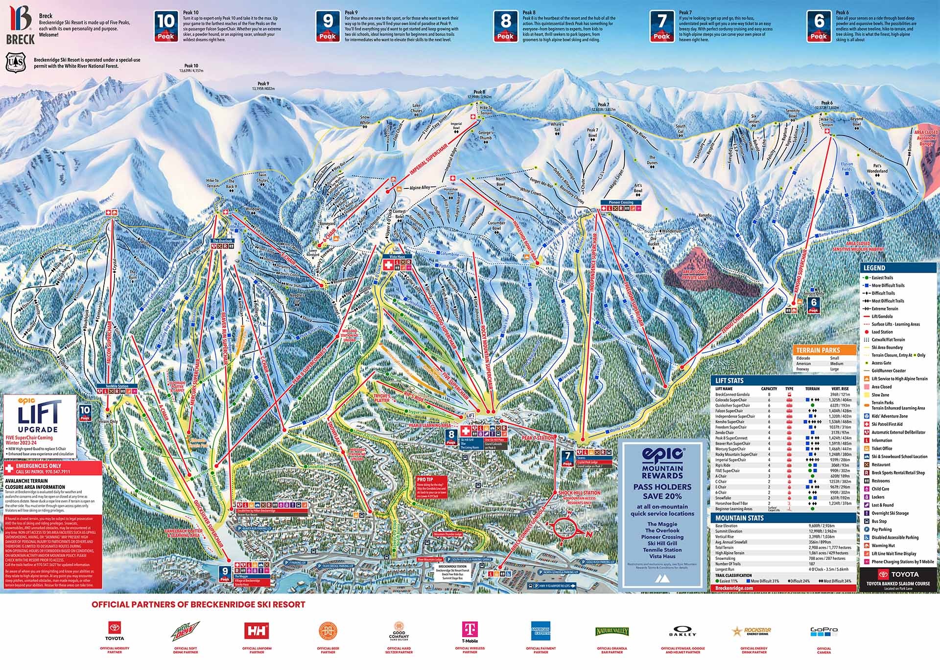 Ski Sizing A Guide to Picking - Breckenridge Trail Map 1920x1369 1 